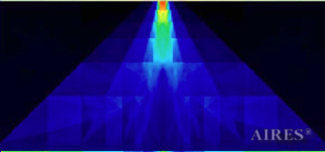 Рис. 7. Пирамидальный конвертер Айрэс