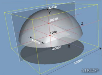 Общий вид 2. Пирамидальный конвертер Айрэс